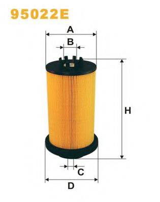 WIX FILTERS 95022E