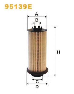 WIX FILTERS 95139E